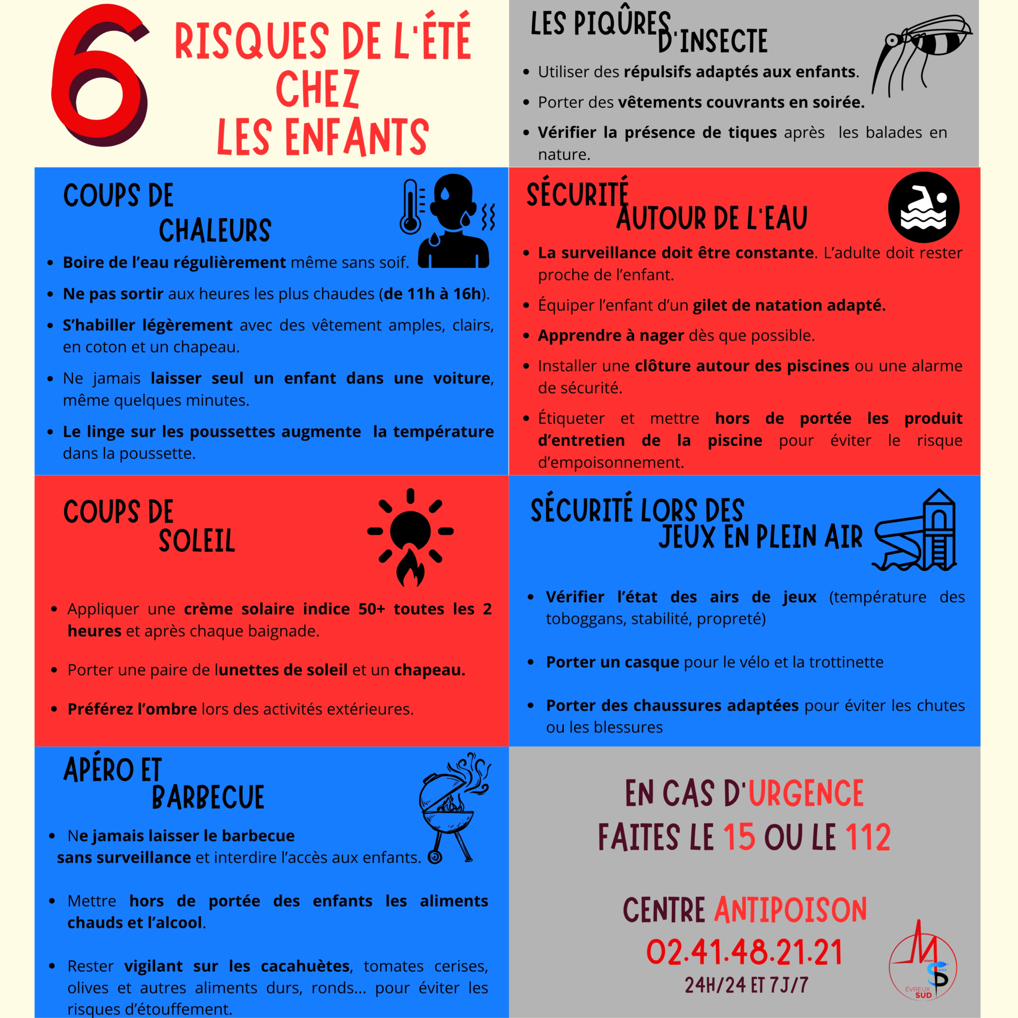 RISQUEs de l’ETE CHEZ LES ENFANTS (Publication Instagram)
