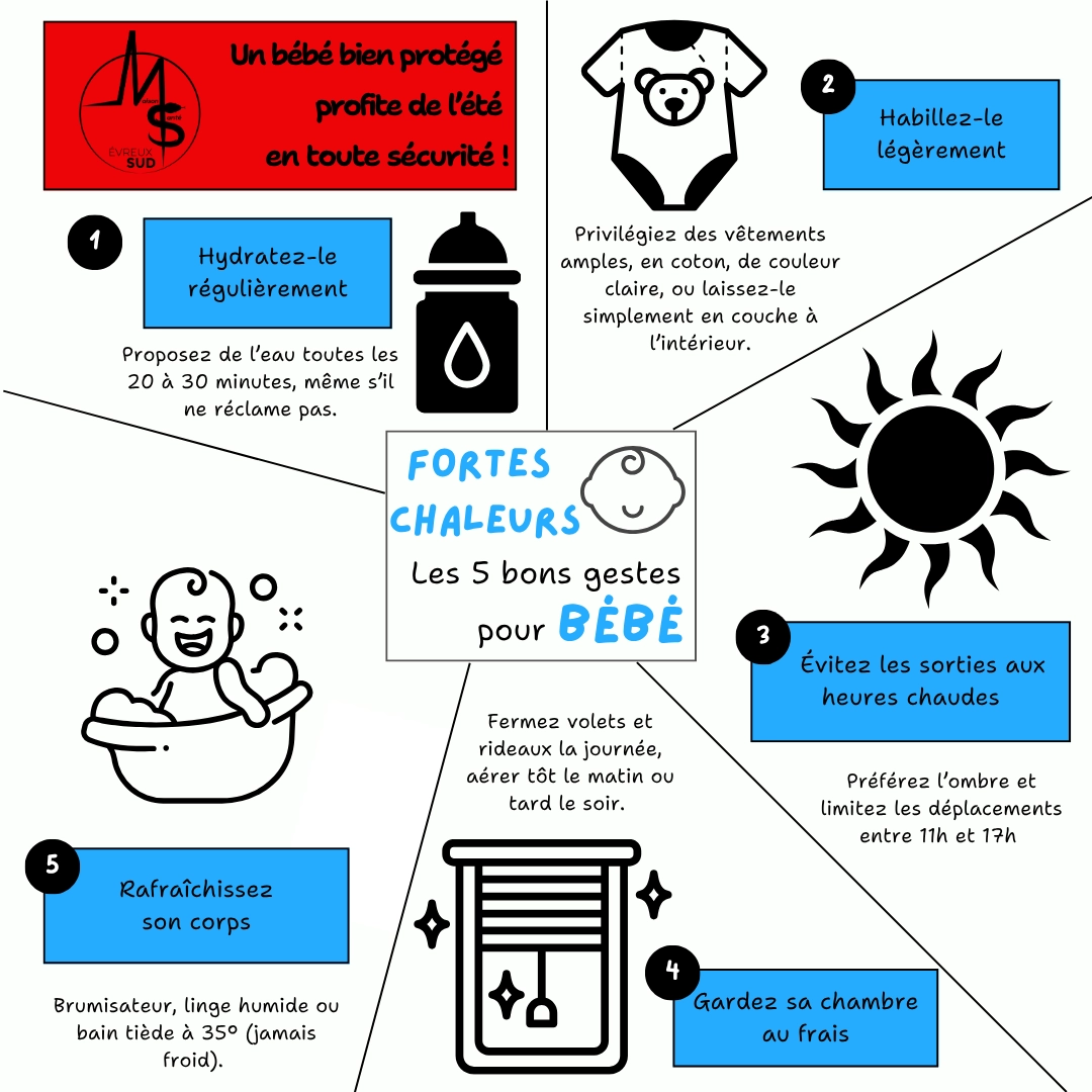 Vert Rose Illustratif Bande dessiné Poster 5 astuces écologique (Publication Instagram)