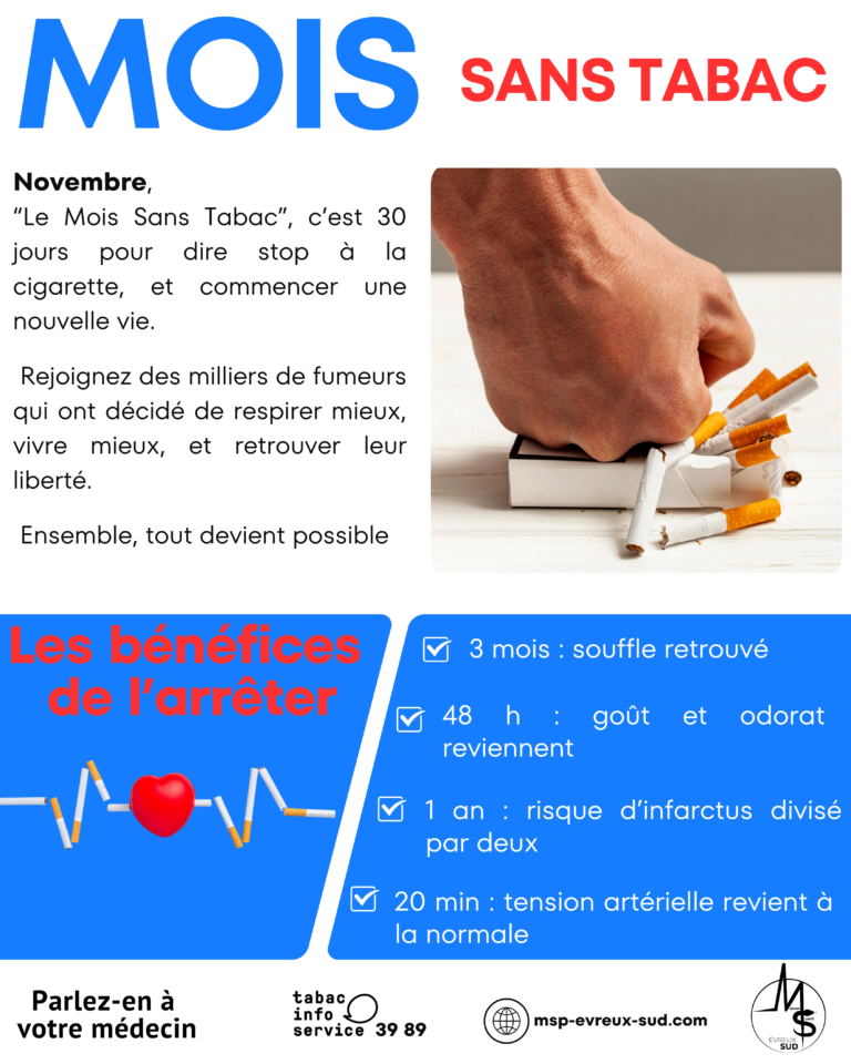 Blue and White Modern Medical Service Instagram Post